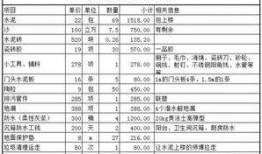 风景哥爆料清单最新版