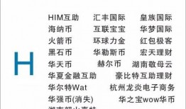 爆料最新资金盘,骗局背后，投资者如何防范风险？