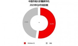 华为x5最新爆料消息,颠覆性升级，引领科技新潮流