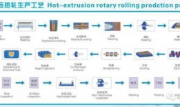 大转盘新车爆料视频大全,视频大全揭秘最新车型风采