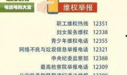 蒙城新闻爆料电话号码,揭秘爆料电话背后的故事