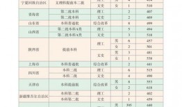 叶楠爆料新坐骑视频大全,盘点华丽坐骑大盘点