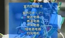 格力维修爆料视频大全最新,揭秘家电维修背后的真相