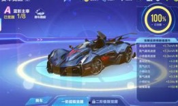 飞车手游抽奖最新爆料,神秘抽奖活动即将开启，大奖等你来拿！