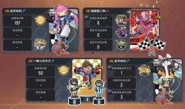 香肠派对新皮肤爆料最新乐高