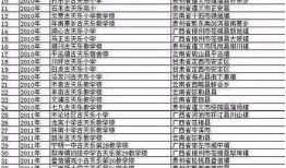 娱乐圈爆料明细,揭秘明星幕后故事与真实情感