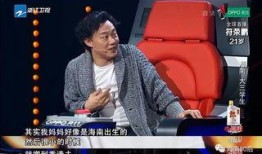 陈奕迅娱乐爆料视频,揭秘明星幕后故事
