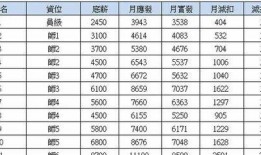 娱乐圈爆料明细,揭秘明星幕后故事与真实情感