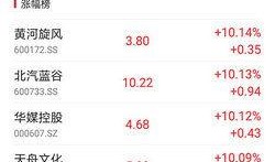 天天最新新闻爆料网站下载,天天最新新闻爆料网站独家爆料，热点事件一网打尽！