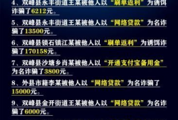 双峰新闻爆料最新消息今天