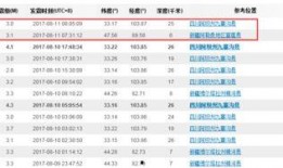 8月份新赛季爆料最新消息,全新战术体系与神秘英雄即将亮相