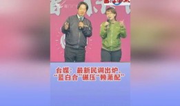 台媒瘦子爆料最新消息新闻