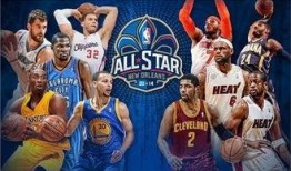 nba球星新闻爆料大全,揭秘赛场内外风云变幻