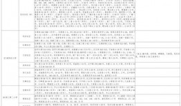 桃源剑阁爆料视频大全最新,揭秘神秘剑阁背后的传奇故事